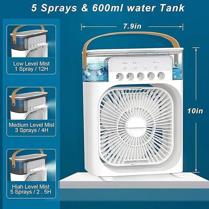 Portable Air Conditioner Grab It Go
